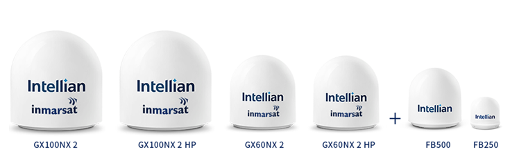 GX maritime terminals range